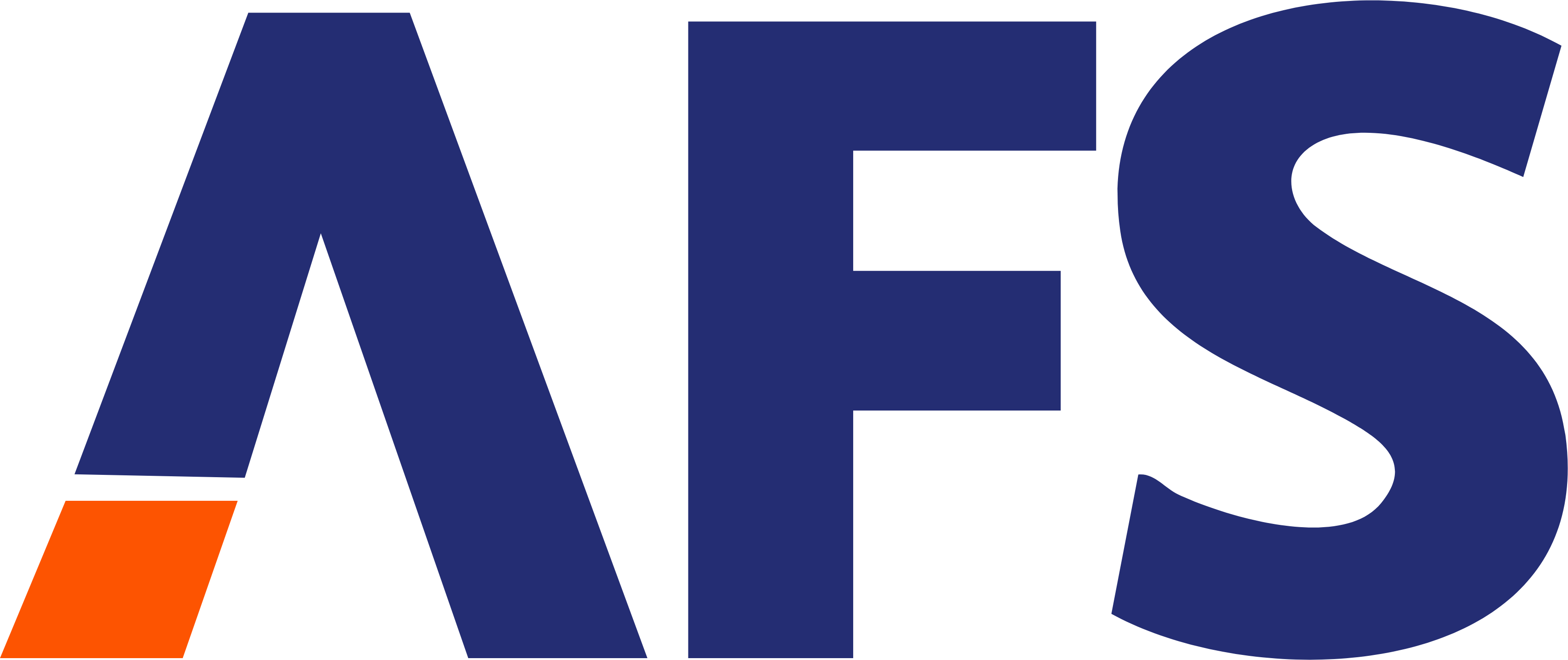 Afs обмен. Afs обмен